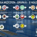 SPR GKS Żukowo: dwa zwycięstwa w trzy dni!!!