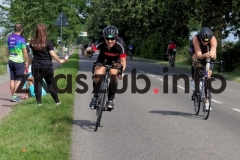 triathlon_przechlewo_186