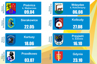 Małe Kaszuby Biegają w sobotę w Piaśnicy
