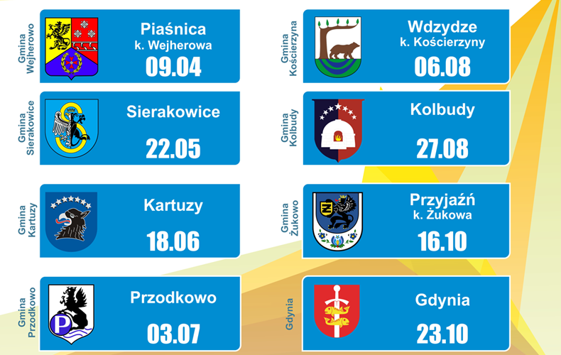 Małe Kaszuby Biegają w sobotę w Piaśnicy