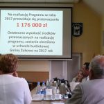 Gmina Żukowo. Ponad milion złotych dla organizacji pozarządowych