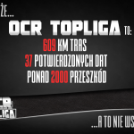 OCR Topliga: pierwszy ranking biegów przełajowych w Polsce