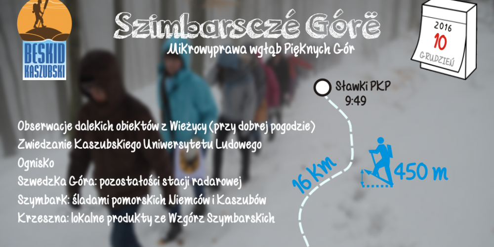 Wzgórza Szymbarskie