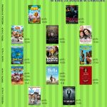 Spędź filmową majówkę w Chmielnie!