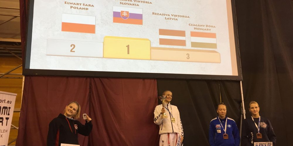 Dobry start w nowym sezonie zawodników Klubu Sportowego Gokken