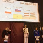 Dobry start w nowym sezonie zawodników Klubu Sportowego Gokken