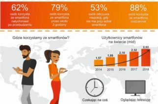 Adrian Zielonka z pierwszym miejscem w konkursie „Mistrzowie Infografik”