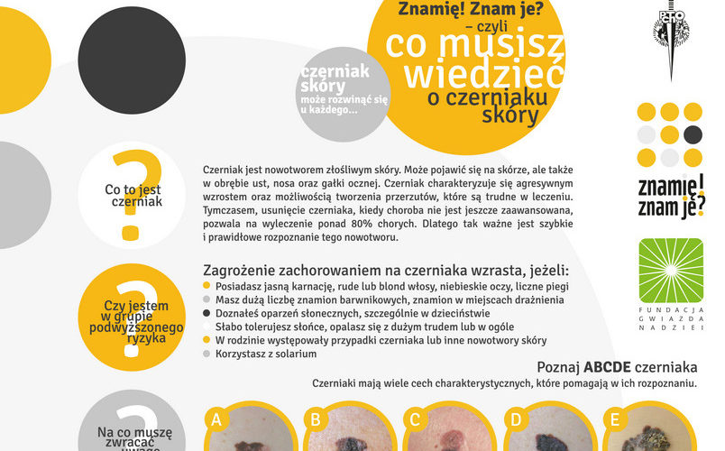 Z młodzieżą o profilaktyce czerniaka