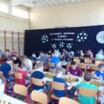 XX Otwarty Turniej Szachowy o „Puchar Stolema”