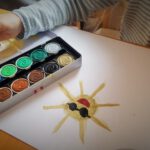 Pomoc materialna dla uczniów