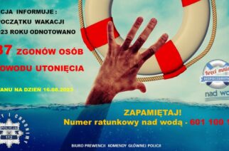 Policja apeluje o rozwagę podczas wypoczynku nad wodą